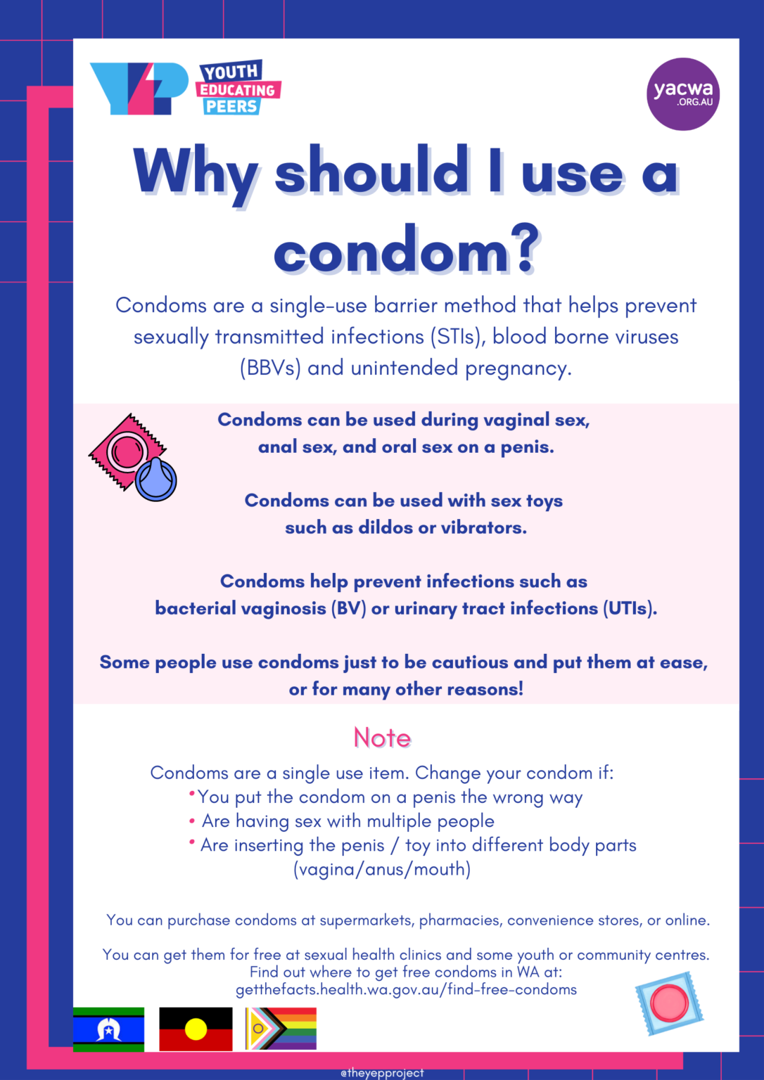 Condoms, Dams and Gloves - The YEP Project