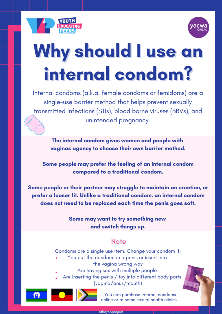 Why should I use an internal condom?